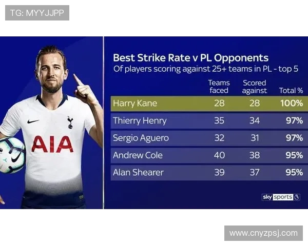 2019年加的夫城对阵热刺精彩直播回顾与赛后分析